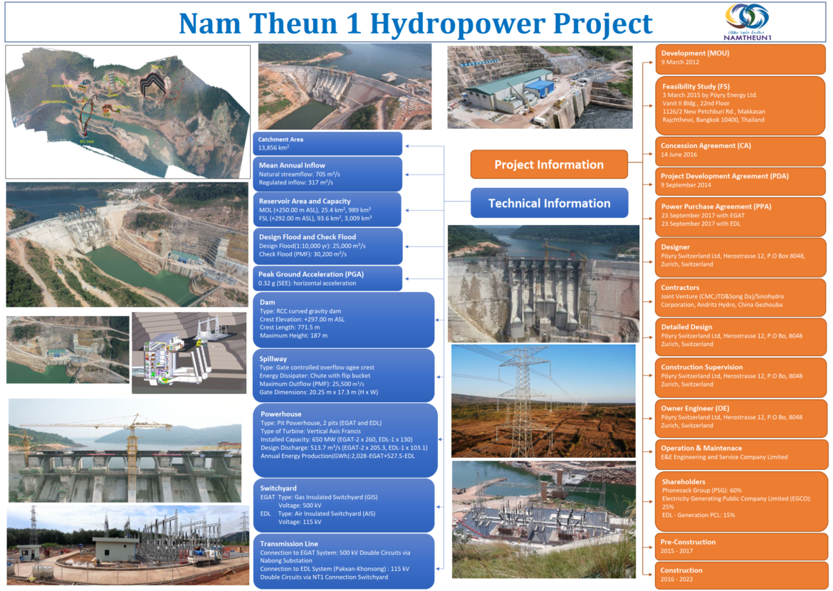 Nam Theun 1 Hydropower Project